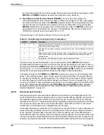 Предварительный просмотр 610 страницы Texas Instruments TM4C1294NCPDT Datasheet