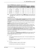 Предварительный просмотр 617 страницы Texas Instruments TM4C1294NCPDT Datasheet