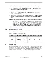 Предварительный просмотр 621 страницы Texas Instruments TM4C1294NCPDT Datasheet