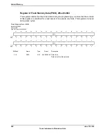 Предварительный просмотр 626 страницы Texas Instruments TM4C1294NCPDT Datasheet