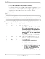 Предварительный просмотр 638 страницы Texas Instruments TM4C1294NCPDT Datasheet