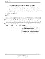 Предварительный просмотр 640 страницы Texas Instruments TM4C1294NCPDT Datasheet