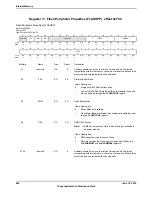 Предварительный просмотр 642 страницы Texas Instruments TM4C1294NCPDT Datasheet