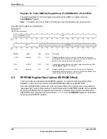 Предварительный просмотр 650 страницы Texas Instruments TM4C1294NCPDT Datasheet