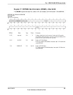 Предварительный просмотр 651 страницы Texas Instruments TM4C1294NCPDT Datasheet