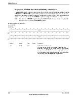 Предварительный просмотр 654 страницы Texas Instruments TM4C1294NCPDT Datasheet