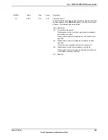 Предварительный просмотр 661 страницы Texas Instruments TM4C1294NCPDT Datasheet