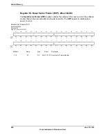 Предварительный просмотр 668 страницы Texas Instruments TM4C1294NCPDT Datasheet