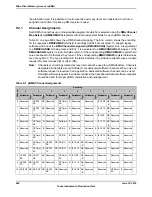 Предварительный просмотр 680 страницы Texas Instruments TM4C1294NCPDT Datasheet