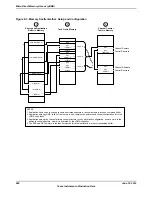 Предварительный просмотр 688 страницы Texas Instruments TM4C1294NCPDT Datasheet