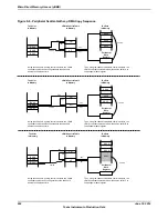 Предварительный просмотр 692 страницы Texas Instruments TM4C1294NCPDT Datasheet