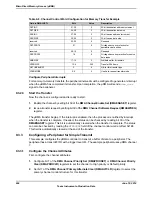 Предварительный просмотр 696 страницы Texas Instruments TM4C1294NCPDT Datasheet