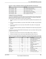 Предварительный просмотр 699 страницы Texas Instruments TM4C1294NCPDT Datasheet