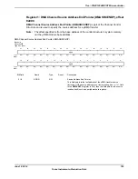 Предварительный просмотр 703 страницы Texas Instruments TM4C1294NCPDT Datasheet