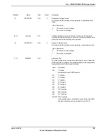 Предварительный просмотр 707 страницы Texas Instruments TM4C1294NCPDT Datasheet