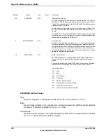 Предварительный просмотр 708 страницы Texas Instruments TM4C1294NCPDT Datasheet