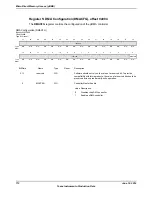 Предварительный просмотр 712 страницы Texas Instruments TM4C1294NCPDT Datasheet