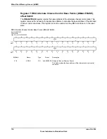 Предварительный просмотр 714 страницы Texas Instruments TM4C1294NCPDT Datasheet