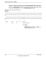 Предварительный просмотр 718 страницы Texas Instruments TM4C1294NCPDT Datasheet