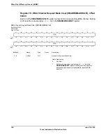 Предварительный просмотр 720 страницы Texas Instruments TM4C1294NCPDT Datasheet