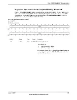 Предварительный просмотр 721 страницы Texas Instruments TM4C1294NCPDT Datasheet