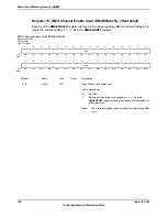 Предварительный просмотр 722 страницы Texas Instruments TM4C1294NCPDT Datasheet