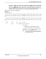 Предварительный просмотр 723 страницы Texas Instruments TM4C1294NCPDT Datasheet