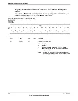 Предварительный просмотр 724 страницы Texas Instruments TM4C1294NCPDT Datasheet