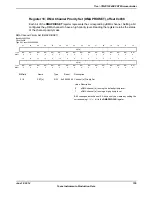 Предварительный просмотр 725 страницы Texas Instruments TM4C1294NCPDT Datasheet