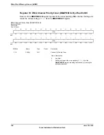 Предварительный просмотр 726 страницы Texas Instruments TM4C1294NCPDT Datasheet