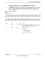 Предварительный просмотр 727 страницы Texas Instruments TM4C1294NCPDT Datasheet