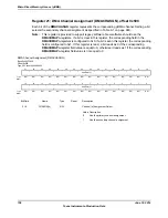 Предварительный просмотр 728 страницы Texas Instruments TM4C1294NCPDT Datasheet