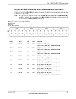 Предварительный просмотр 729 страницы Texas Instruments TM4C1294NCPDT Datasheet