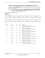 Предварительный просмотр 731 страницы Texas Instruments TM4C1294NCPDT Datasheet