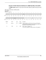 Предварительный просмотр 733 страницы Texas Instruments TM4C1294NCPDT Datasheet