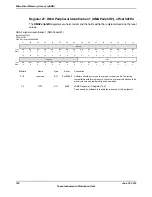 Предварительный просмотр 734 страницы Texas Instruments TM4C1294NCPDT Datasheet