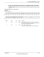 Предварительный просмотр 735 страницы Texas Instruments TM4C1294NCPDT Datasheet