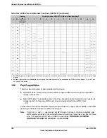 Предварительный просмотр 746 страницы Texas Instruments TM4C1294NCPDT Datasheet