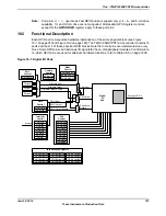 Предварительный просмотр 747 страницы Texas Instruments TM4C1294NCPDT Datasheet