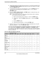 Предварительный просмотр 754 страницы Texas Instruments TM4C1294NCPDT Datasheet