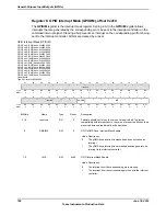 Предварительный просмотр 764 страницы Texas Instruments TM4C1294NCPDT Datasheet