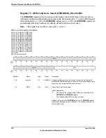 Предварительный просмотр 772 страницы Texas Instruments TM4C1294NCPDT Datasheet