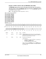 Предварительный просмотр 773 страницы Texas Instruments TM4C1294NCPDT Datasheet