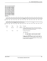 Предварительный просмотр 777 страницы Texas Instruments TM4C1294NCPDT Datasheet