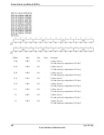 Предварительный просмотр 788 страницы Texas Instruments TM4C1294NCPDT Datasheet