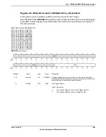 Предварительный просмотр 789 страницы Texas Instruments TM4C1294NCPDT Datasheet