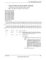 Предварительный просмотр 791 страницы Texas Instruments TM4C1294NCPDT Datasheet