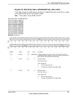 Предварительный просмотр 797 страницы Texas Instruments TM4C1294NCPDT Datasheet