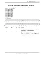 Предварительный просмотр 799 страницы Texas Instruments TM4C1294NCPDT Datasheet