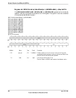 Предварительный просмотр 814 страницы Texas Instruments TM4C1294NCPDT Datasheet